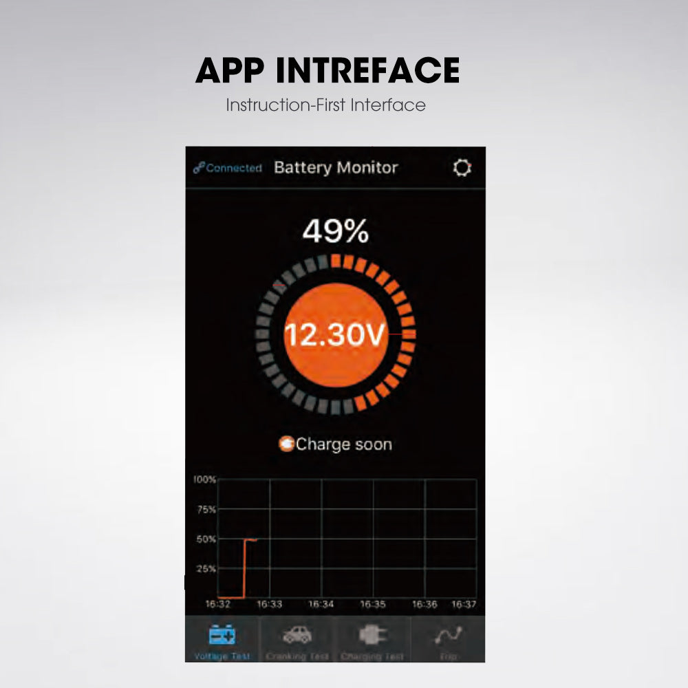 ATEM POWER Battery Box w/ Monitor 12V Portable Deep Cycle AGM Universal Large Marine