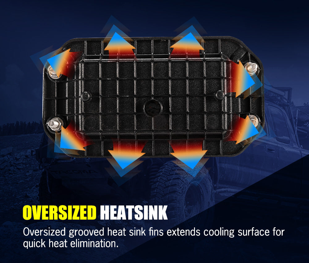 Pair 6inch Flush Mount LED Work Light Spot Flood Off-Road Driving Lights