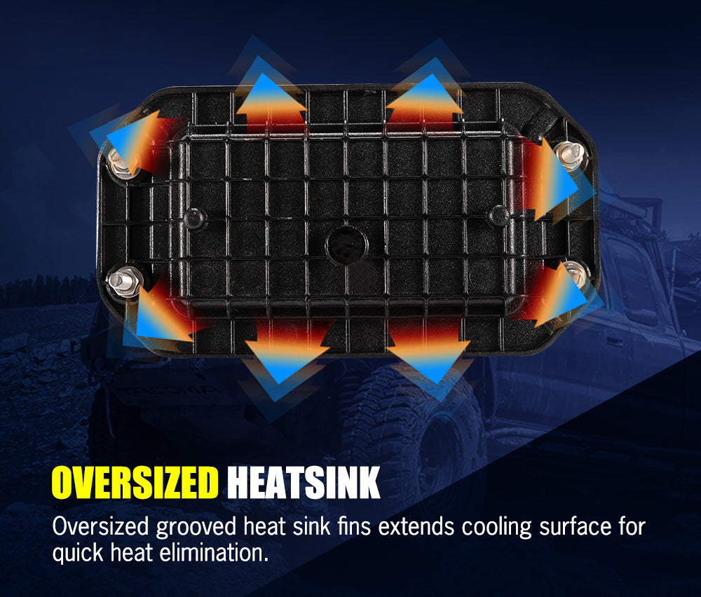 Pair 6inch Flush Mount LED Work Light Spot Flood Off-Road Driving Lights