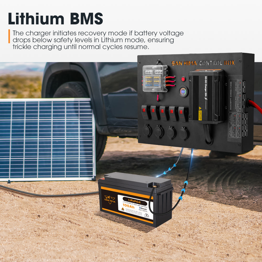 San Hima 12V Control Box 25A DCDC Charger with Fuse 4 USB port Car Boat 4WD