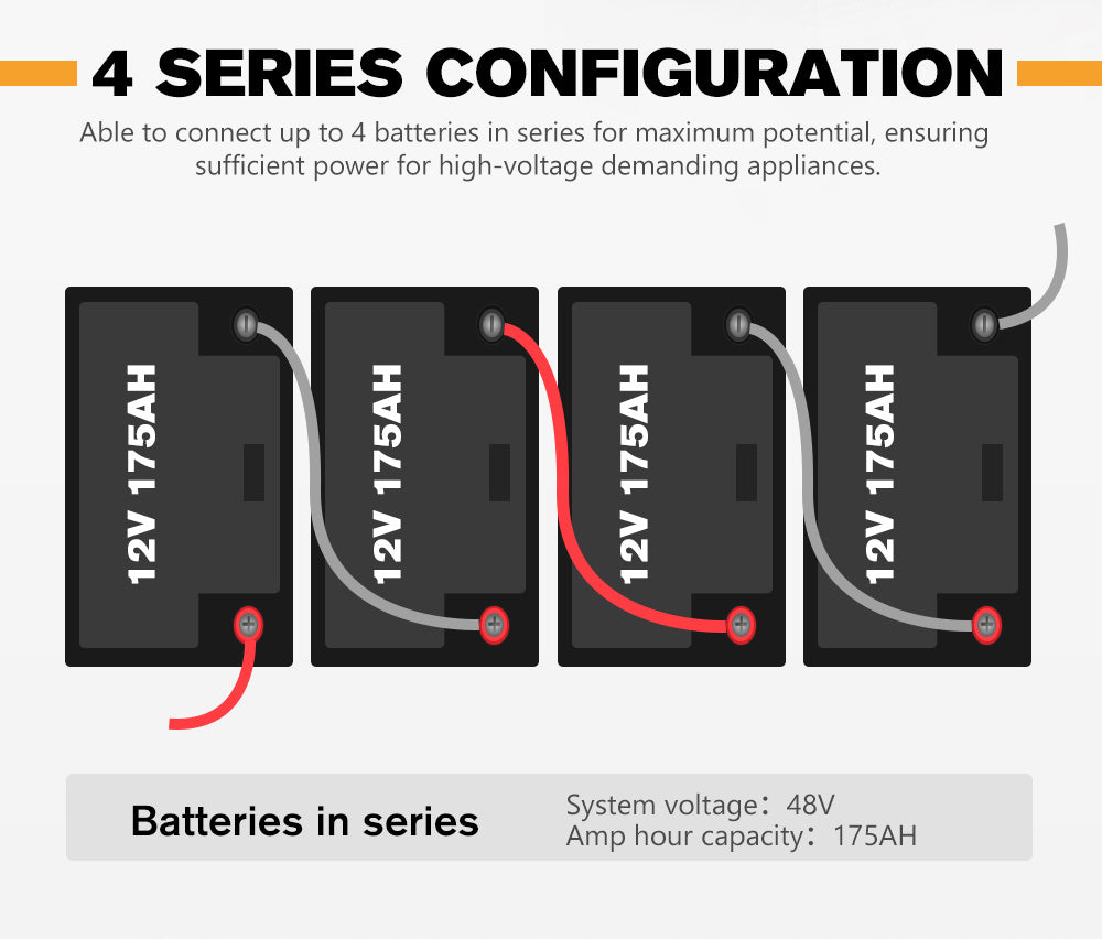 Mobi 12V 20AH 135AH 175AH 200AH 300AH Lithium Iron Battery LiFePO4 Deep Cycle