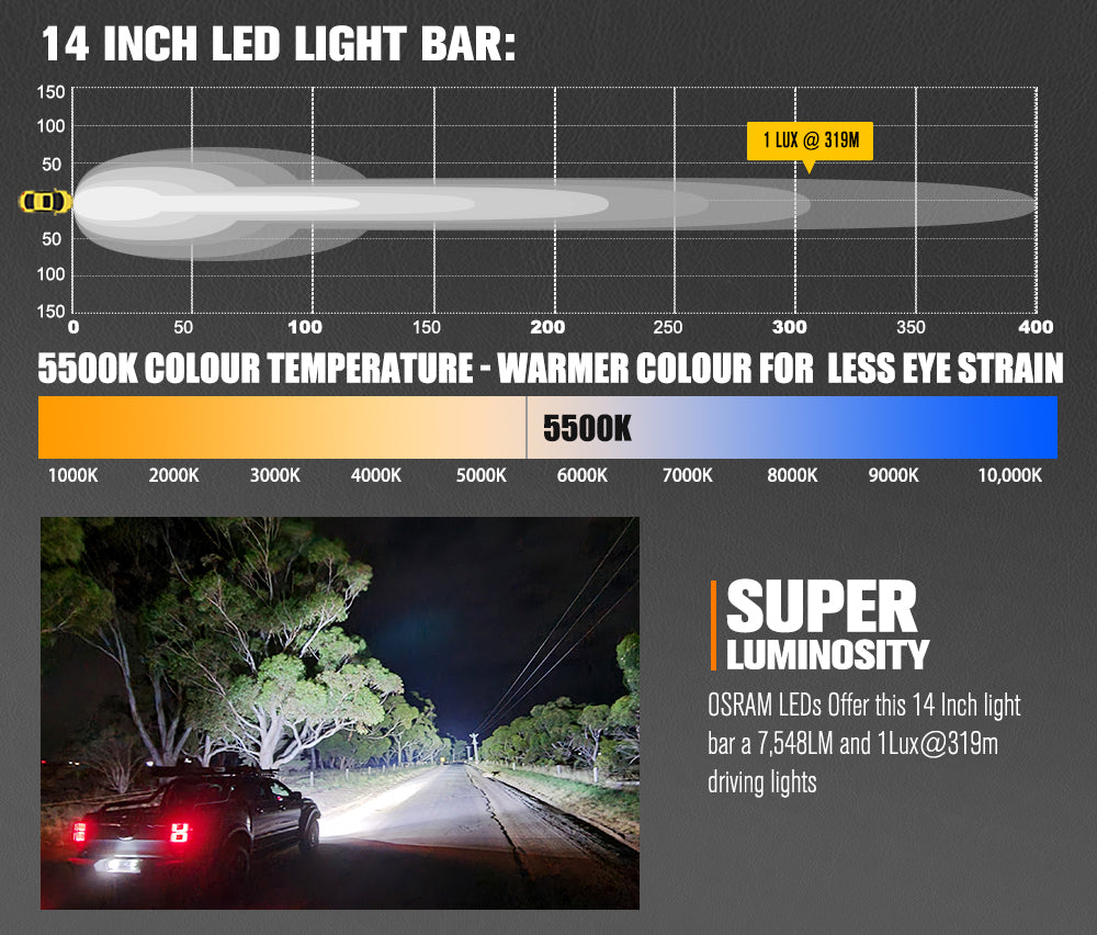 Lightfox 8" 14" 20" 28" 40" Osram LED Light Bar Single Row Flood Beam Offroad