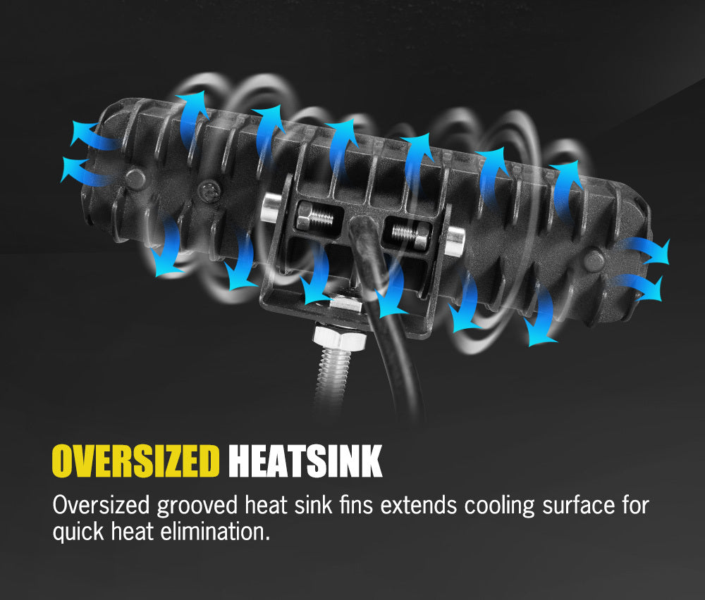 DEFEND INDUST Pair 6inch LED Work Light Flood Beam Reverse Driving Light 4WD