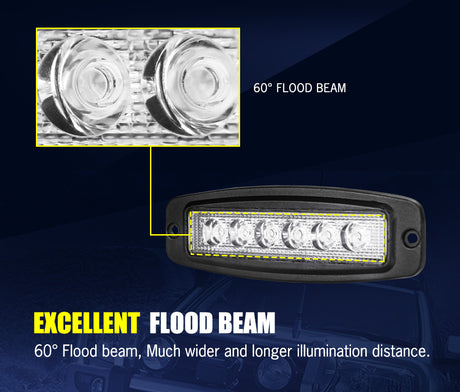 LIGHTFOX 2x 7inch LED Work Light Bar Flood Flush Mount Reverse Fog Lamp Offroad 4WD