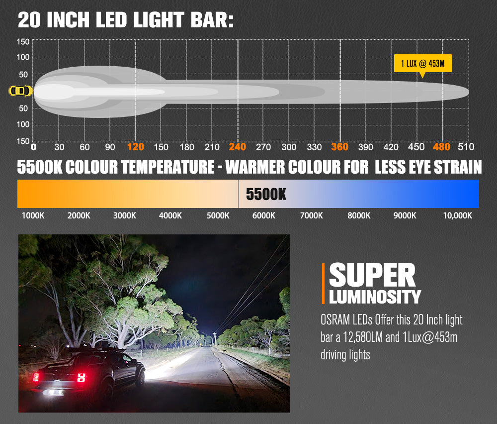 Lightfox 8" 14" 20" 28" 40" Osram LED Light Bar Single Row Flood Beam Offroad