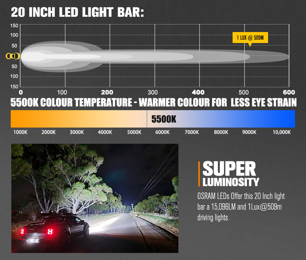 Lightfox 12" 20" 30" 40" Osram LED Light Bar Dual Rows Combo Beam Driving Lamp