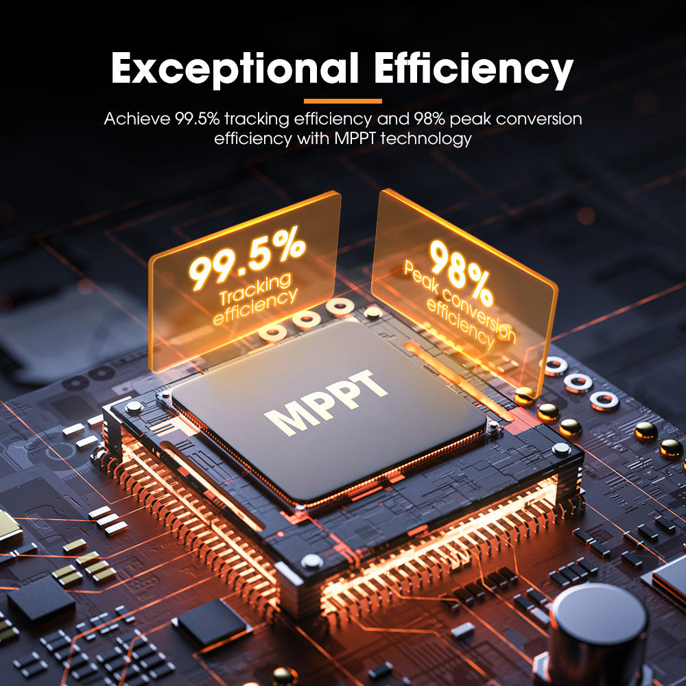 San Hima 20A MPPT Solar Charge Controller 12V 24V Inbulit Bluetooth LCD Display