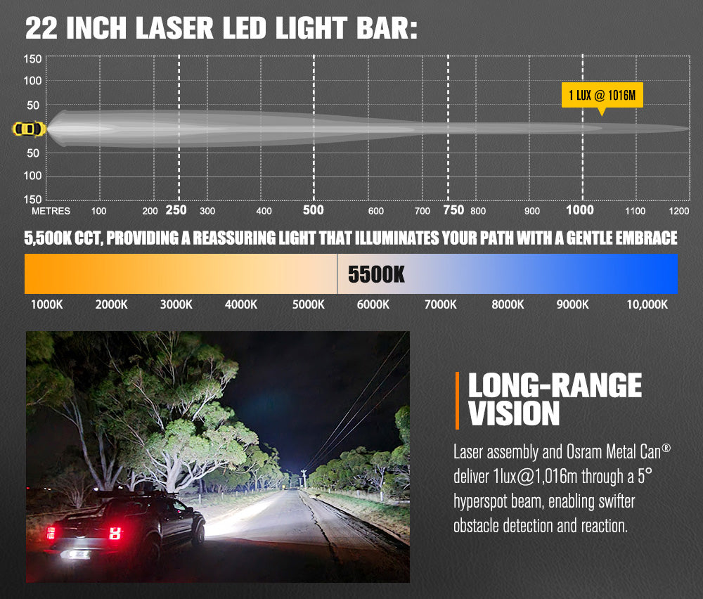 Lightfox 22inch Rigel Osram Laser LED Light Bar Dual Rows Combo Driving Lamp