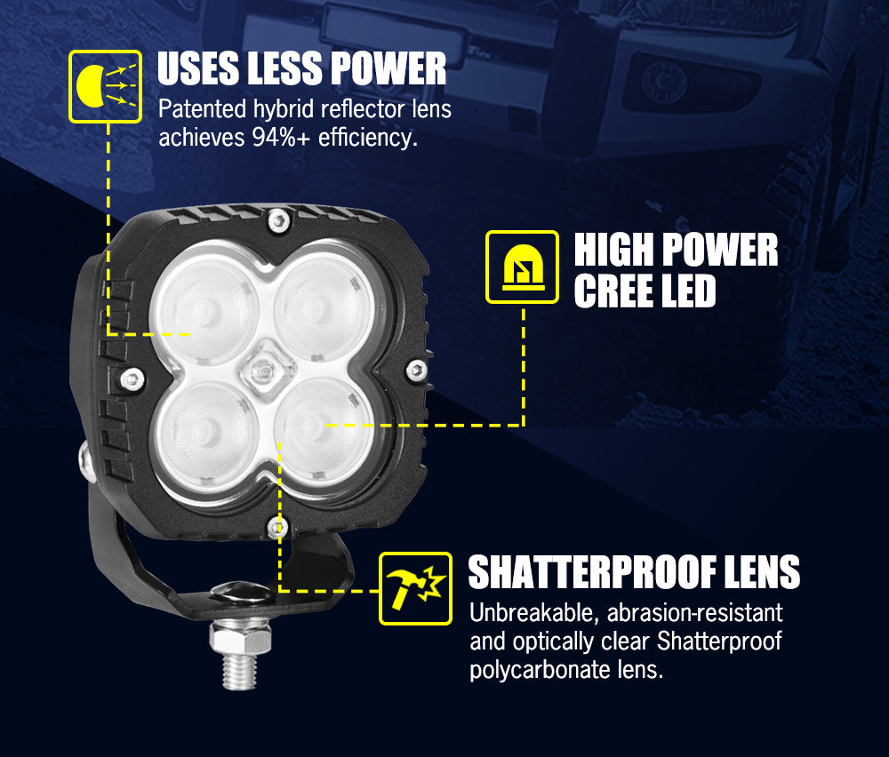 LIGHTFOX 4inch Heavy Duty LED Work Lamp Flood Beam Industrial Light