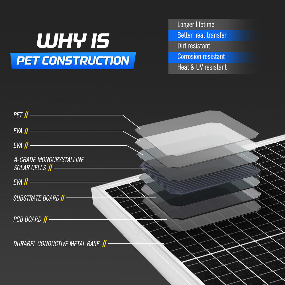 250W 200W 130W 60W 10W Solar Panel Kit Mono 12V Caravan Battery Home Charging