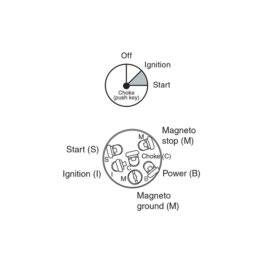 Narva 3 Position Ignition Switch Marine with Push for Choke Function