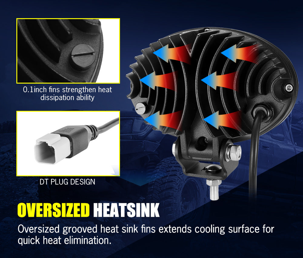 LIGHTFOX 6inch LED Work Light Bar Flood Driving Lamp Industrial Grade Truck Boat 4WD