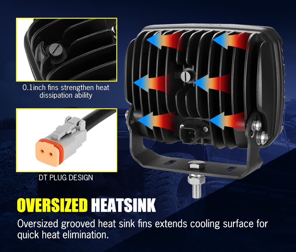 LIGHTFOX 6inch 120w Heavy Duty Square LED Work Light Flood Beam 12v 24v Mining