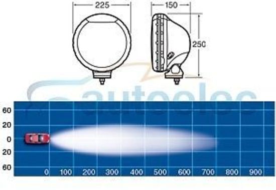 1x Narva Ultima 225 Broad Spread Beam Driving Light Single Lamp 4wd 71667 X 1