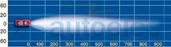 Narva Ultima Blue 225 Combination Spot Spread Driving Lights Kit Lamps 71700Be