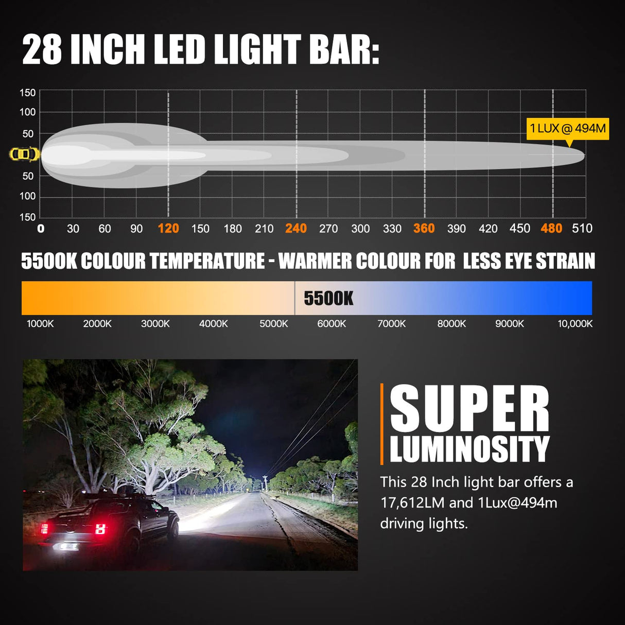 LIGHTFOX 28inch Osram LED Light Bar Super Slim Single Row Spot Flood Beam Offroad