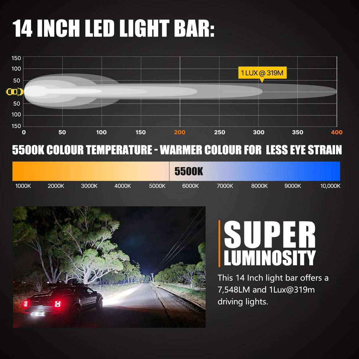 LIGHTFOX 14inch Osram LED Light Bar Super Slim Single Row Spot Flood Beam Offroad