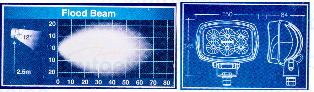 Narva Led Worklight Work Light Flood Beam 12V 12 24V 24 Volt New L.E.D. 72451W
