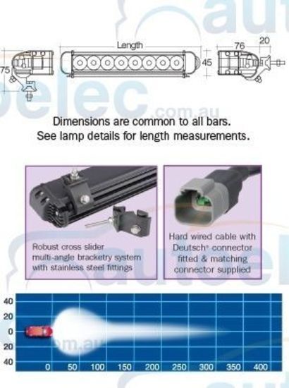 Narva High Power Led Light Bar Spot Lamp Beam 12V 24V Volt L.E.D. 72758 100W