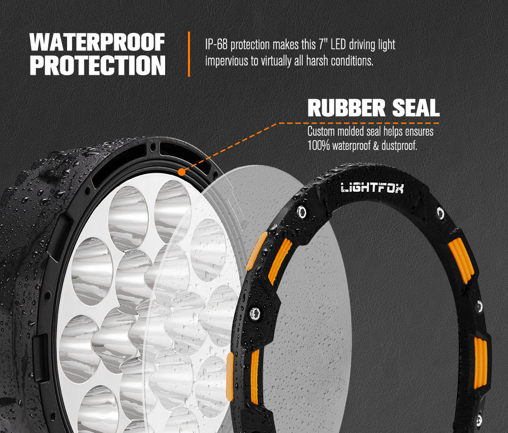 LIGHTFOX 7inch LED Driving Lights Round Spotlights Offroad Truck Headlights