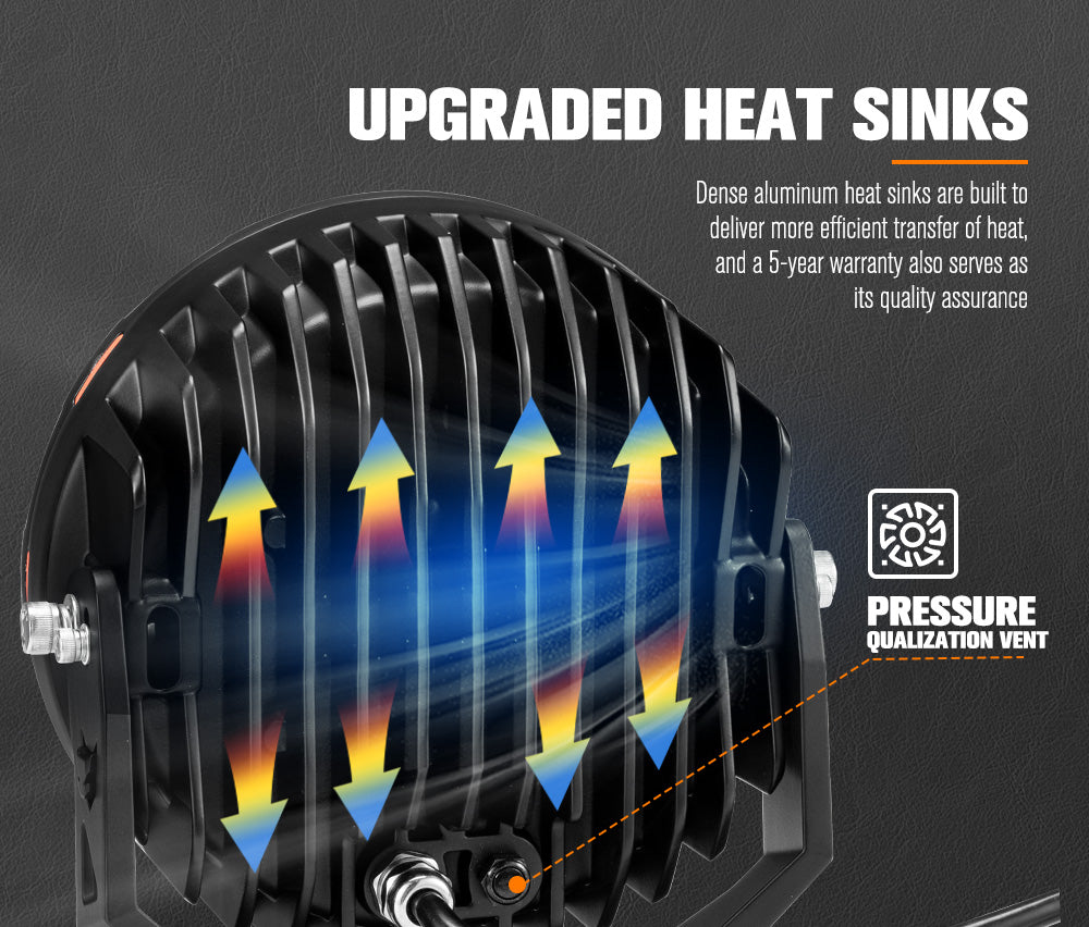 LIGHTFOX 7inch LED Driving Lights Round Spotlights Offroad Truck Headlights