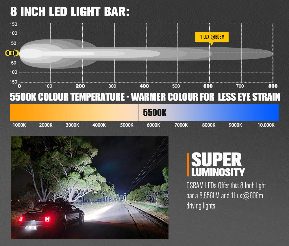 Lightfox 8" 14" 20" 28" 40" Osram LED Light Bar Single Row Flood Beam Offroad
