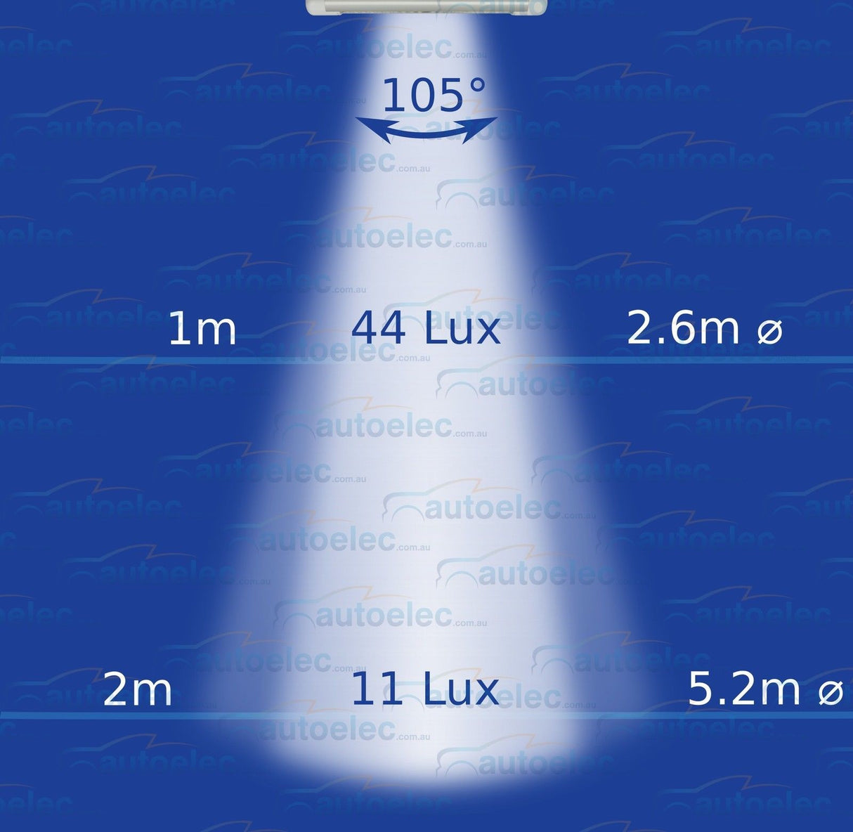 Narva Led Interior Strip Light Lamp 12V 12 Volt New L.E.D Caravan Boat 87541