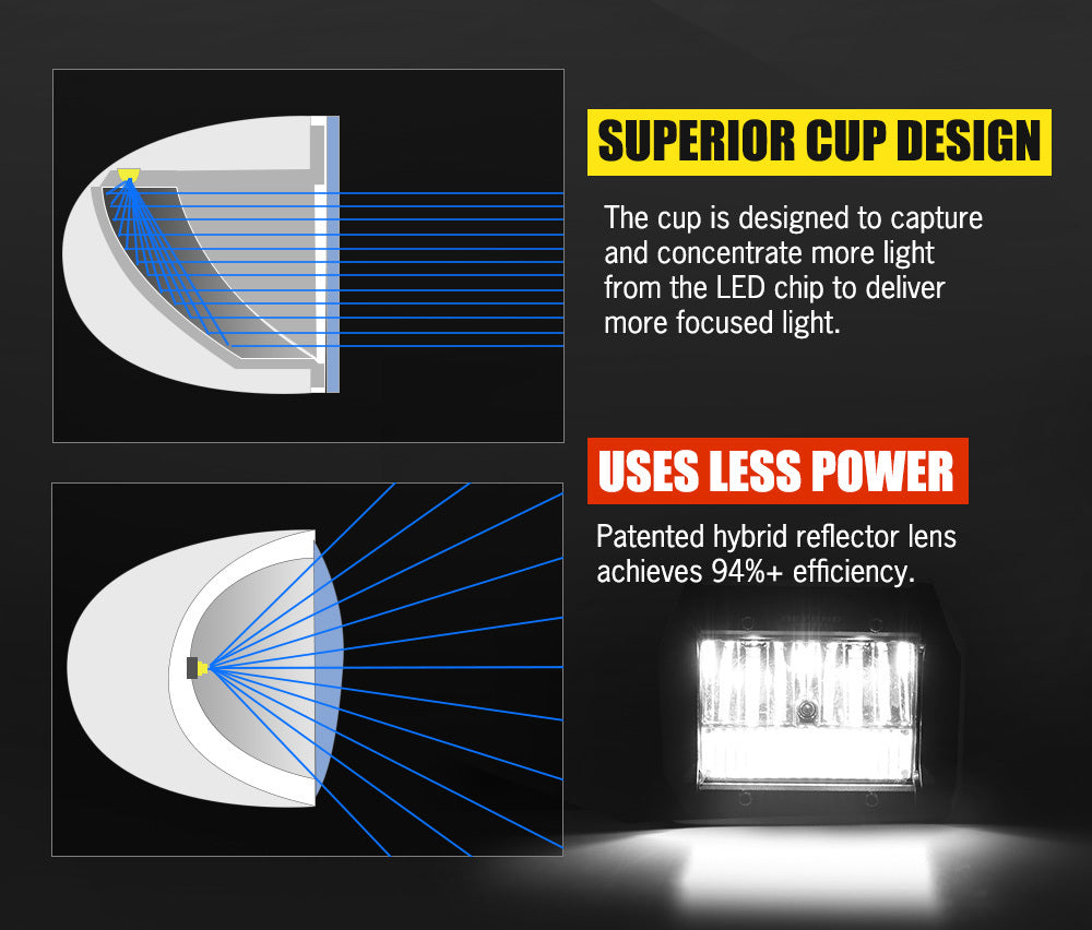 FIERYRED  Pair 4inch LED Work Light Spot Flood Reverse 4WD 12V 24V