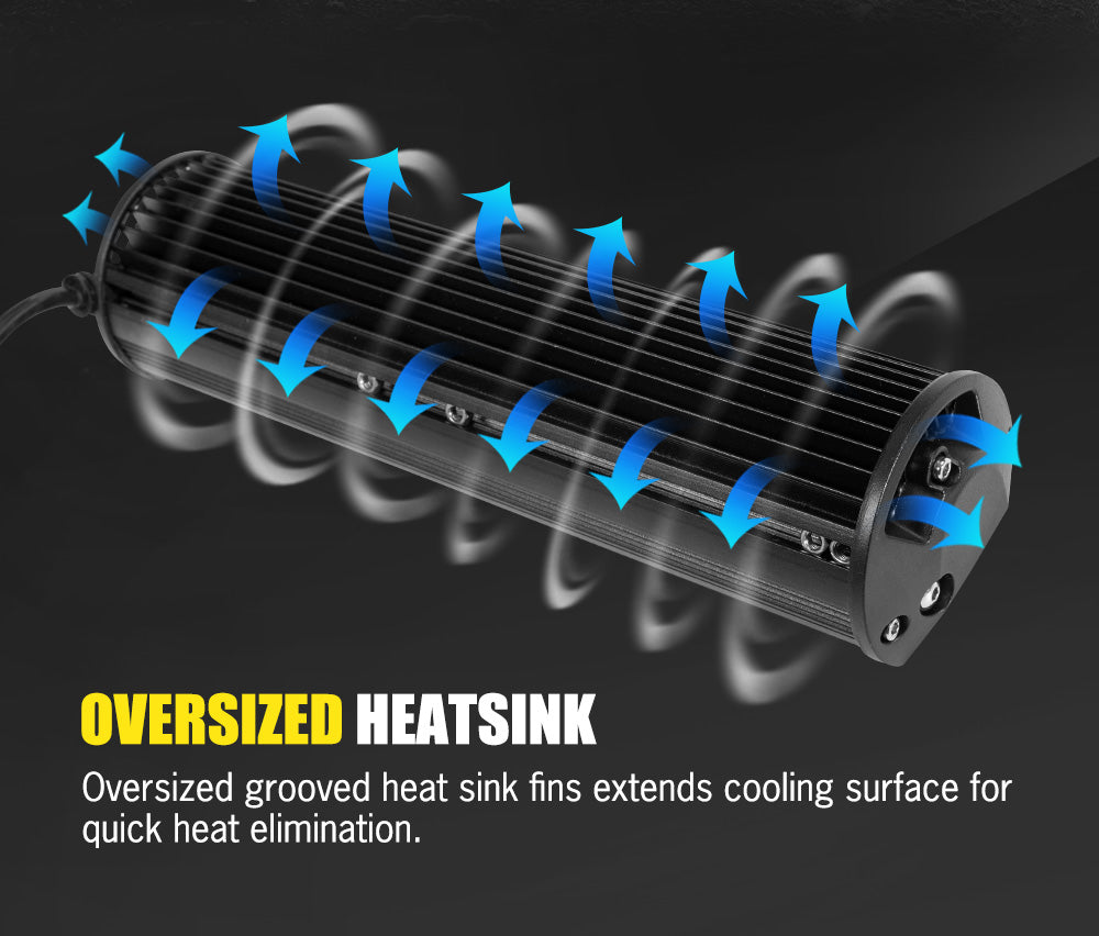 DEFEND INDUST 12inch LED Light Bar Combo Beam Dual Row W/ Number Plate