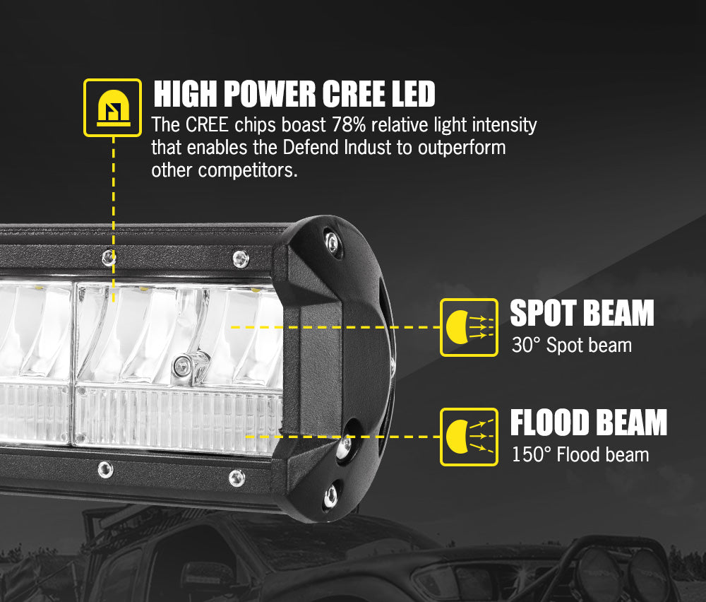 DEFEND INDUST 23inch LED Light Bar Combo Driving Lamp Offroad 4x4 22"23"