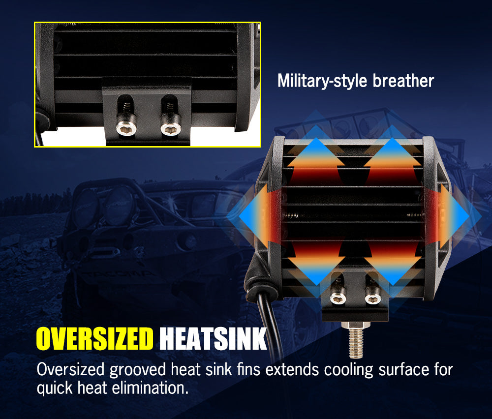 8 x 4inch LED Work Light Bar Reverse Spot Beam Driving Light Offroad 4x4