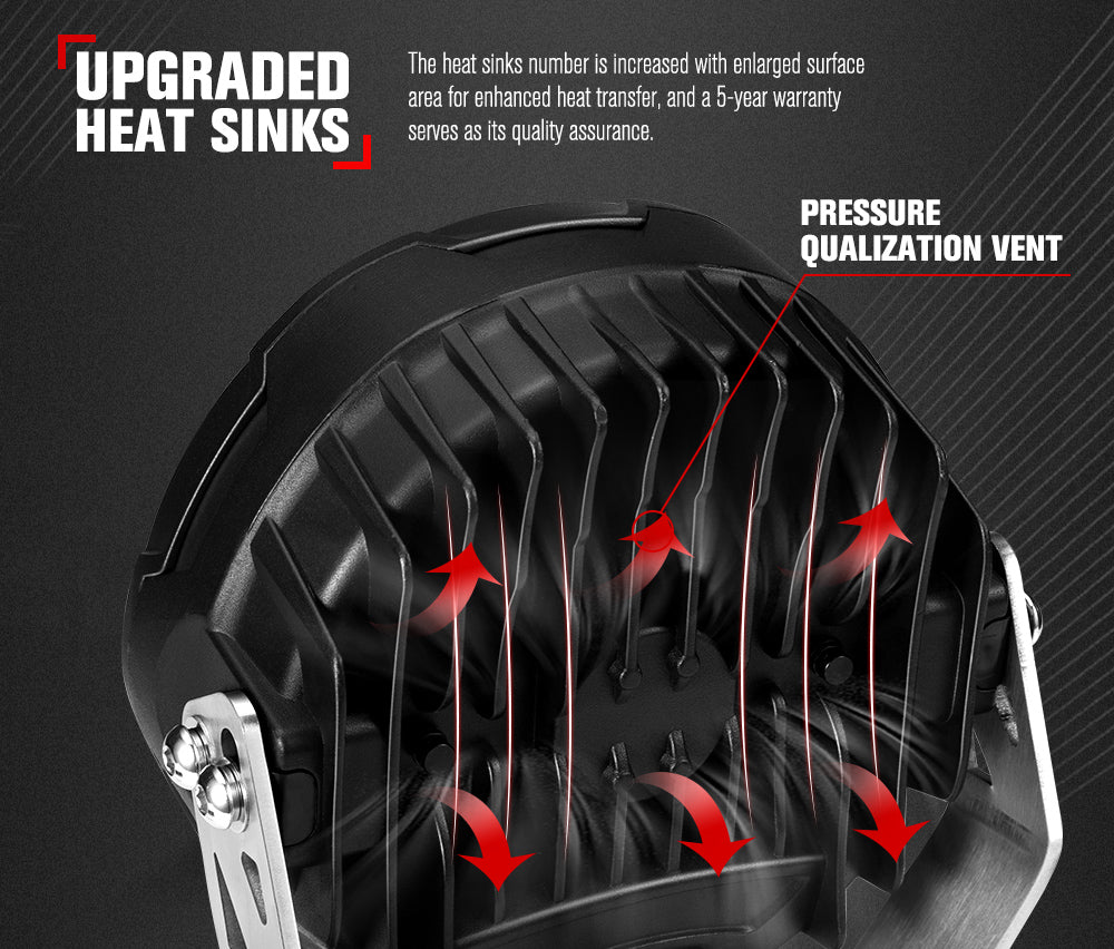 FIERYRED 7inch Laser Driving Lights Round Spot Lights Offroad Replace HID