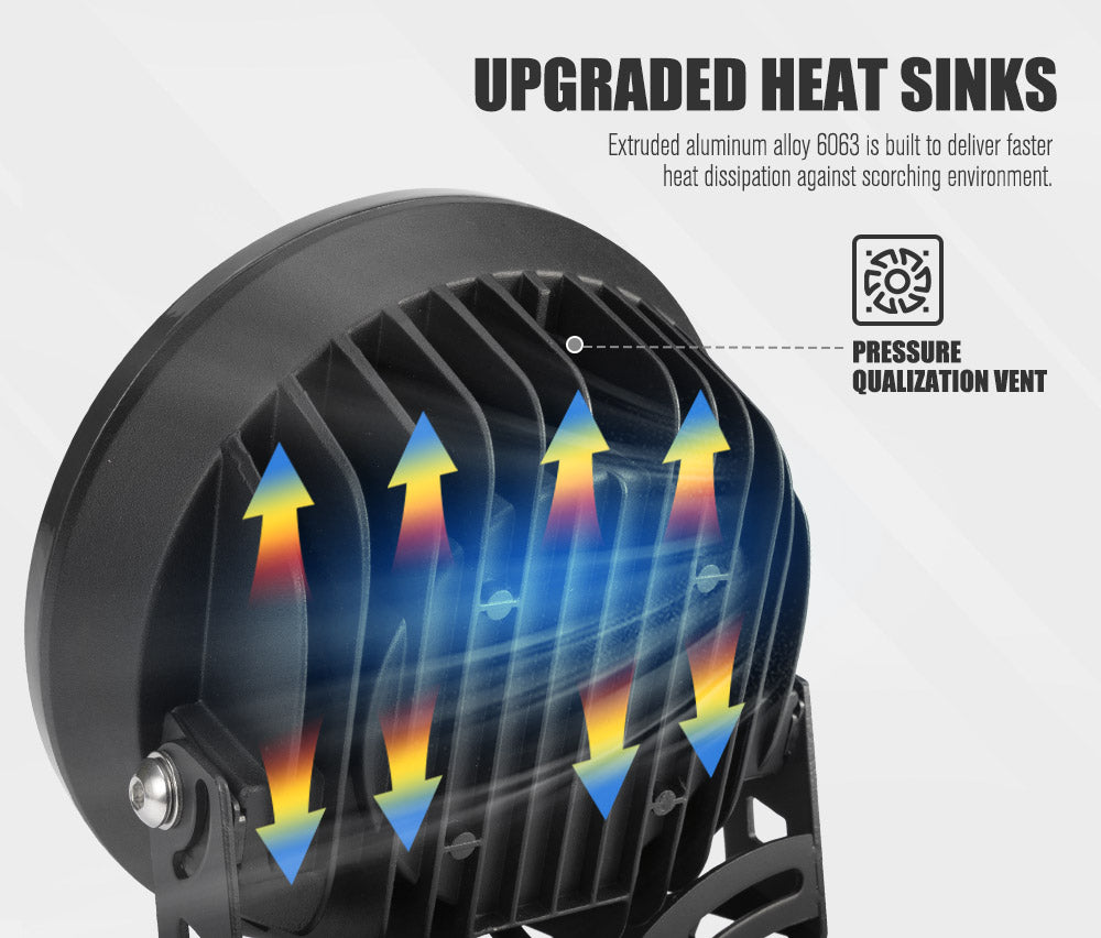 LIGHTFOX 9inch LED Driving Lights Round SpotLights DRL 4x4 Offroad Work