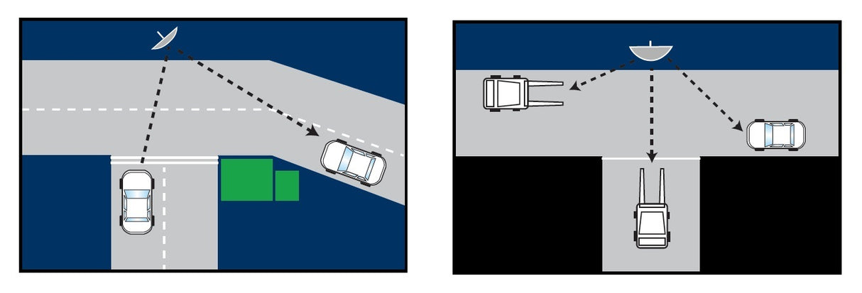 Outdoor Stainless Steel Mirror