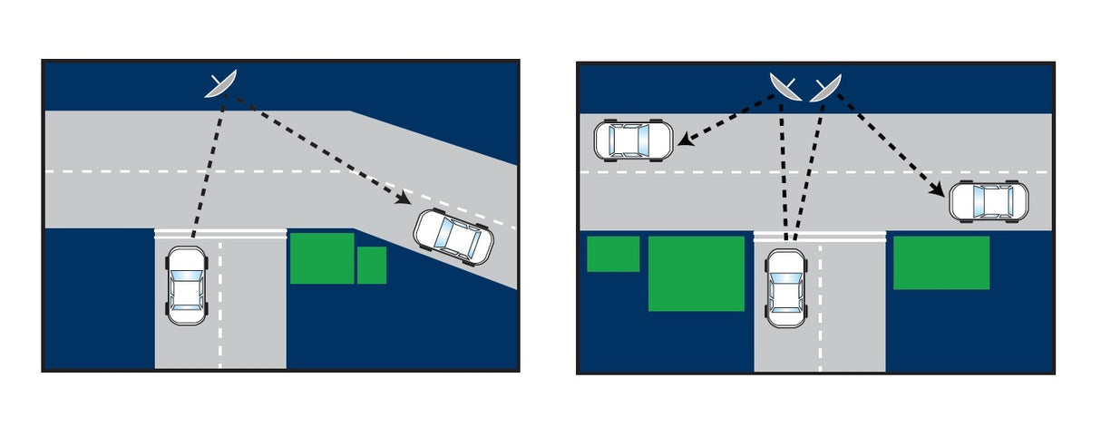 Acrylic Traffic Convex Mirror