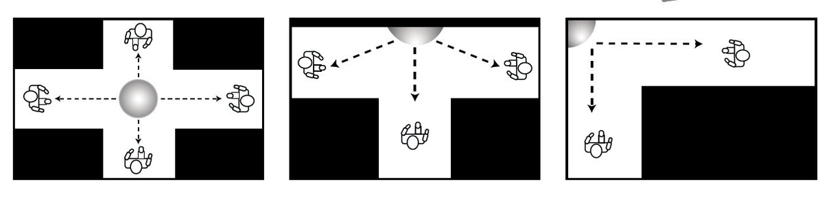 Indoor Half Dome Mirror