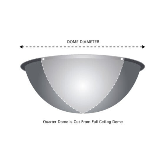 Indoor Quarter Dome Mirror