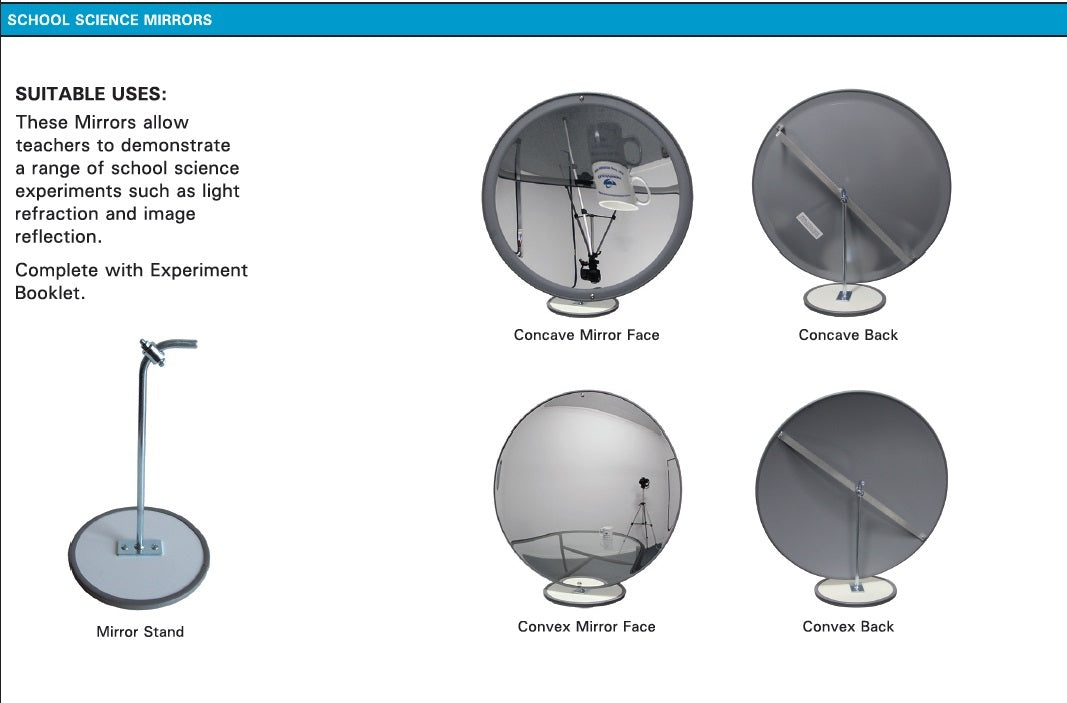 Inspection Mirrors Optional Base Light