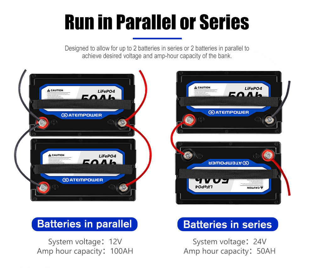 ATEMPOWER 50Ah 12V Lithium Battery LiFePO4 Deep Cycle Marine 4WD Replace AGM