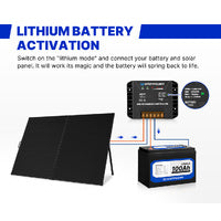 Atem Power 20A MPPT Solar Charge Controller Regulator Lithium Compatible 12V/24V