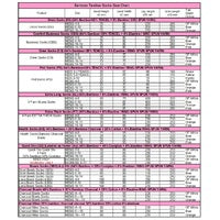 Bamboo Aussie Extra Thick Socks 3-Packs