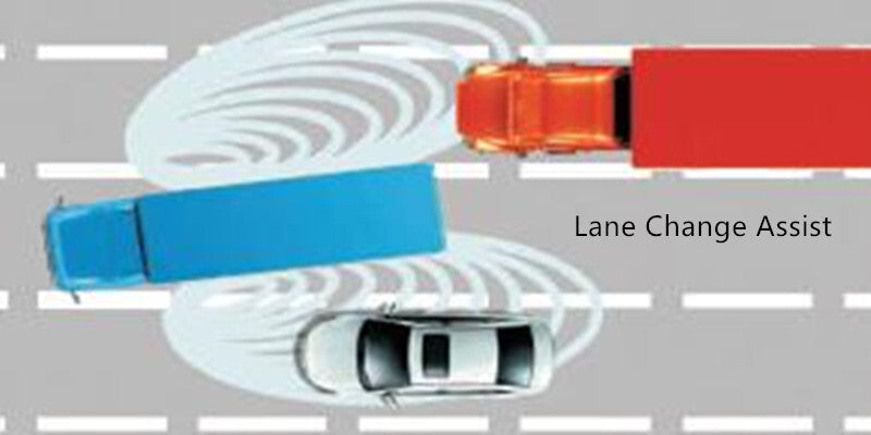Blind Spot Radar Detection System for (TRUCKS)*
