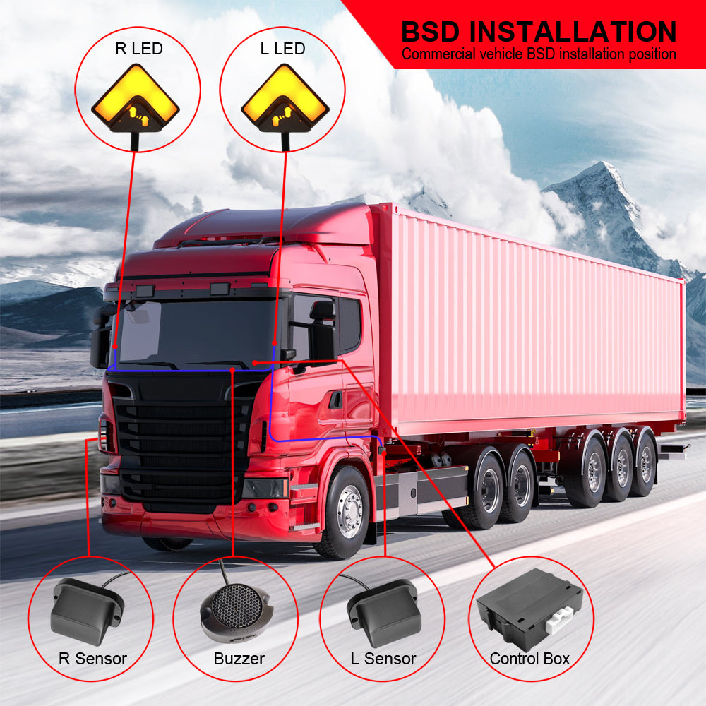 Blind Spot Radar Detection System for (TRUCKS)*