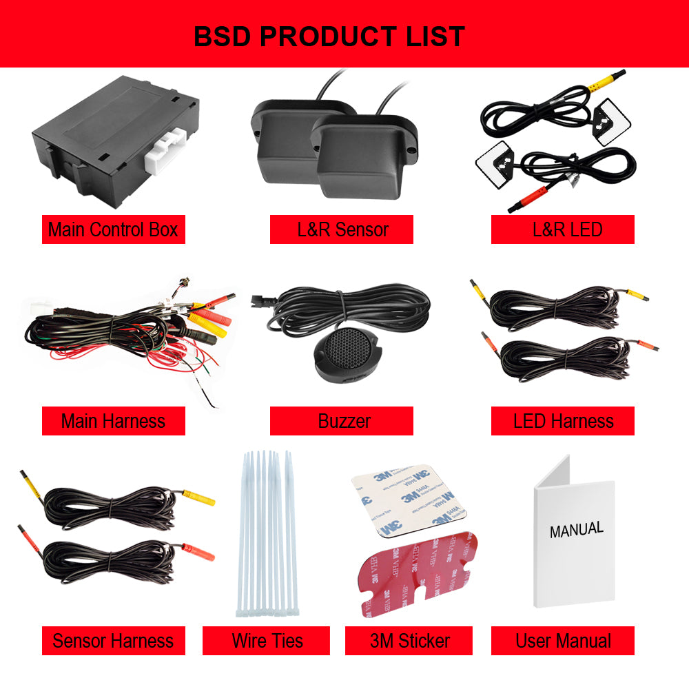 Blind Spot Radar Detection System for (TRUCKS)*