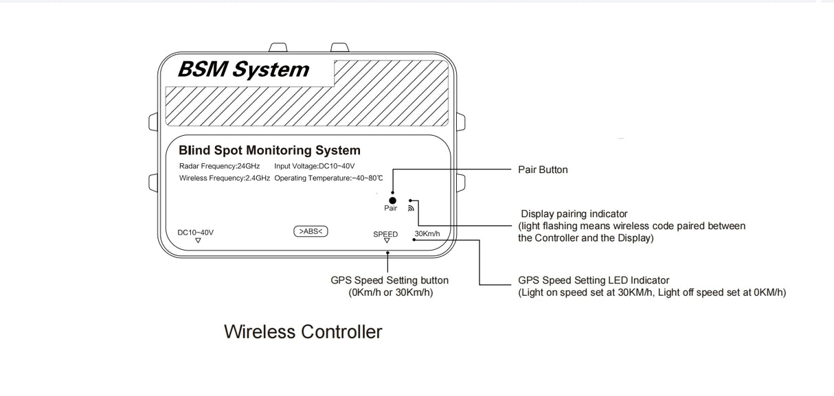 Blind Spot Radar Detection System (Wireless) BSD*