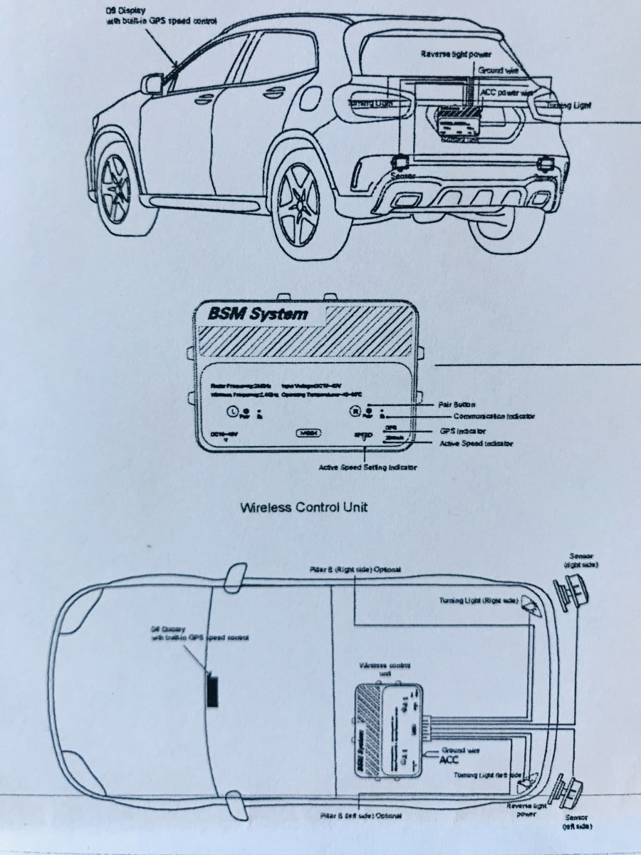Blind Spot Radar Detection System (Wireless) BSD*
