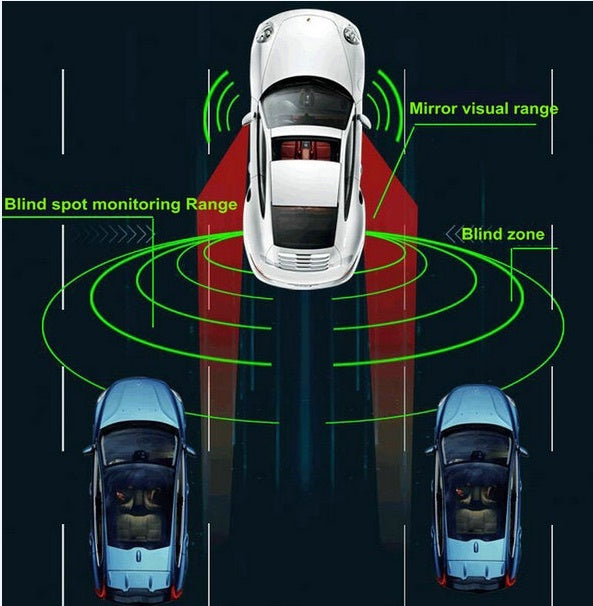 Best Blind Spot Radar Detection System (BSD)*