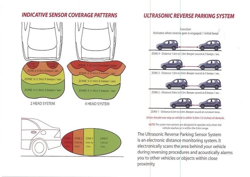 Wireless Front Parking Sensors with GPS Speedo*
