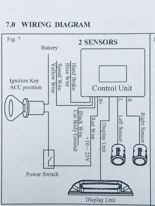 Front Parking Sensors with LED Display*