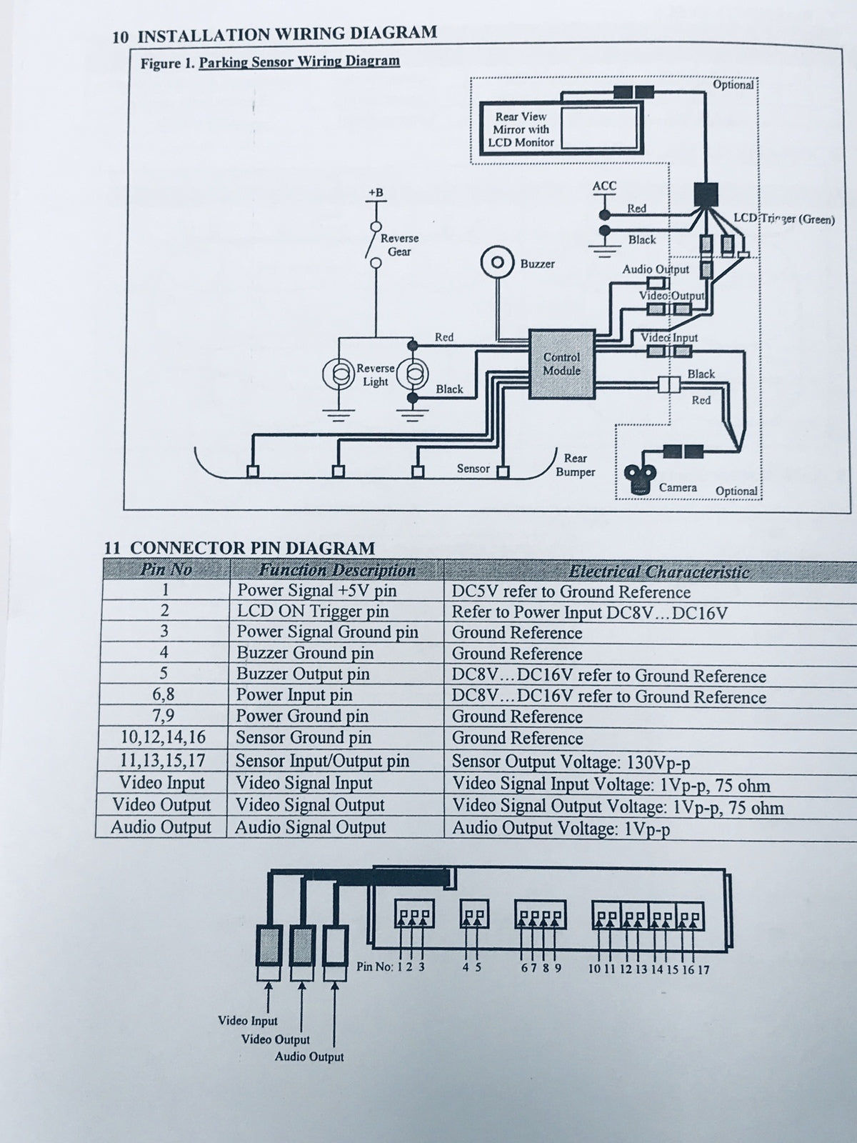PARKSAFE Rear Parking Sensors *